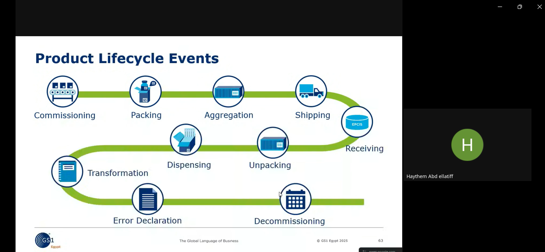Product Lifecycle Events: The Foundation of Pharmaceutical Traceability