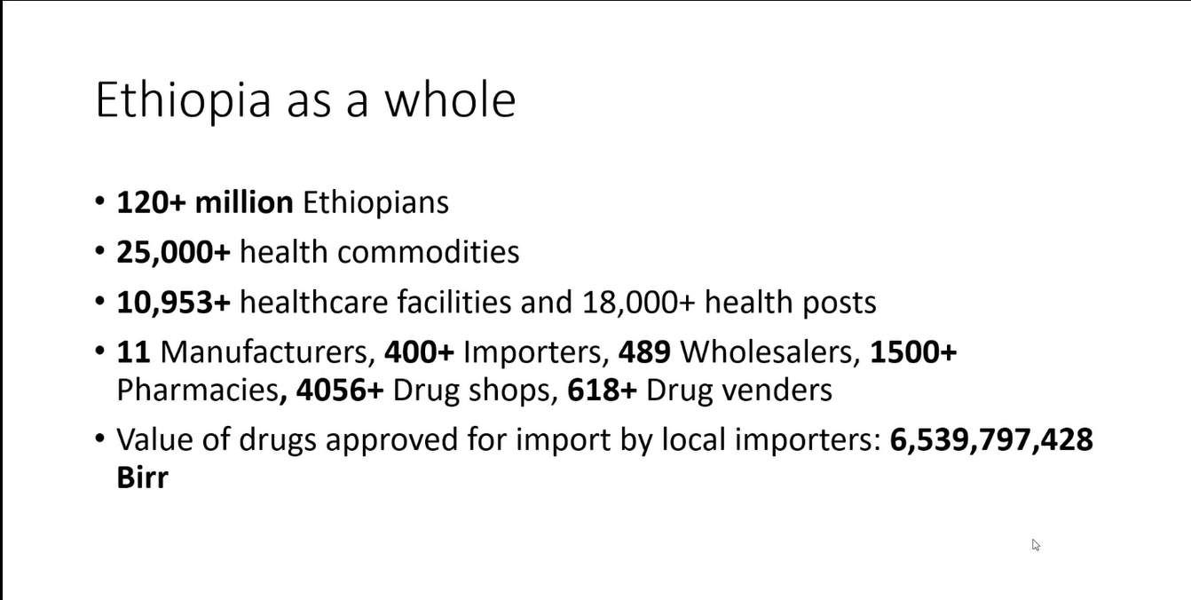 Pharmaceutical Traceability in Ethiopia: The Scale of the Challenge