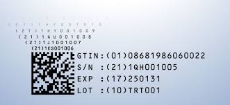 Pharmaceutical Track & Trace Momentum Across Middle East & Africa