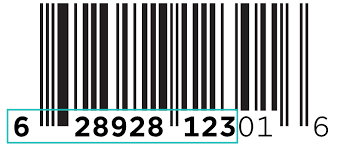 GS1 Company Prefix: Getting Started