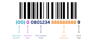 Aggregation Hierarchy Best Practices